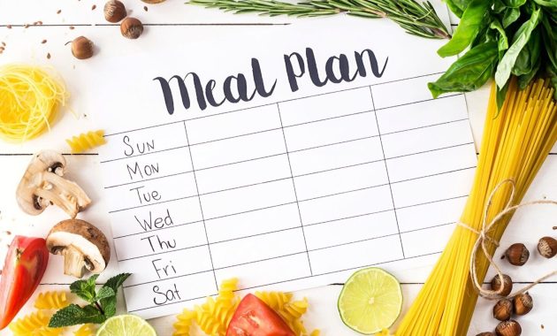 Meal Planning for Beginners: Save Time and Reduce Stress 1 featured 3589