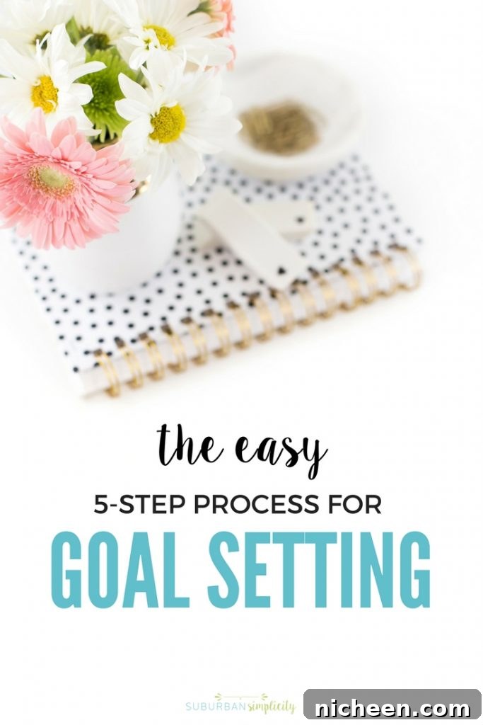 5-Step Goal-Setting Process to Reach Your Goals 2 Make this year the best yet with this Easy 5 Step Process for Goal Setting. Learn the important tips for setting goals that actually work!