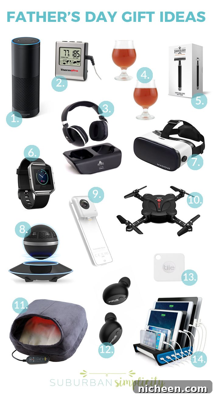 Father's Day Gifts Dad Will Love 3 Father's Day Gift Ideas he'll absolutely love! Buying for dad can sometimes be a challenge. With these gifts, you'll definitely put a smile on his face and make his day!